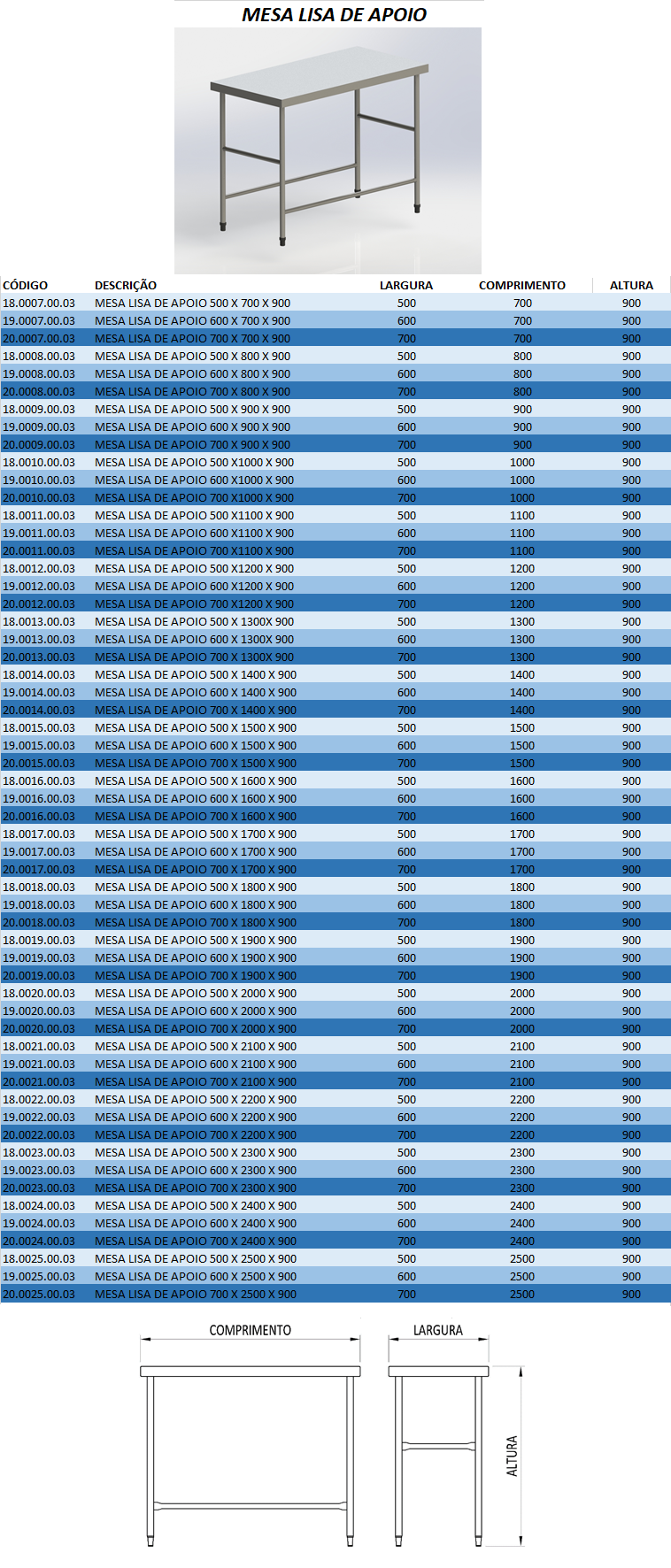 Mesa Lisa de Apoio.png